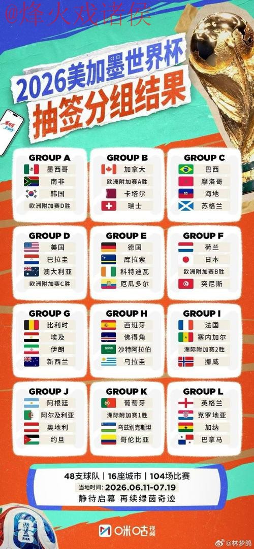 世界杯外围排行全站 世界杯外围排行全站