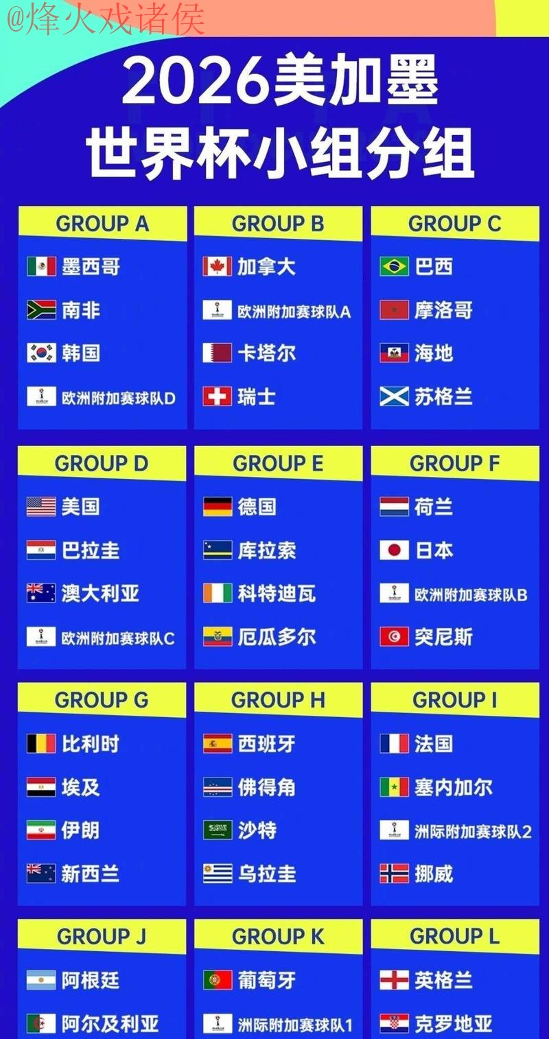 世界杯外围排行全站 世界杯外围排行全站