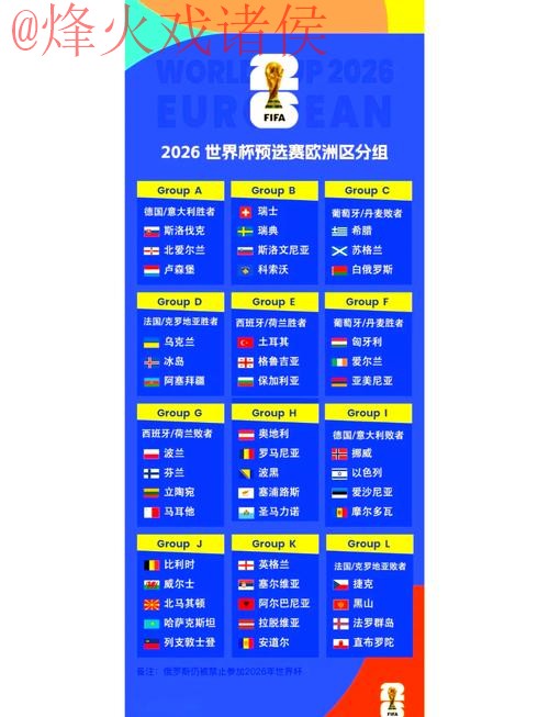 2026世界杯比分哪个好官方