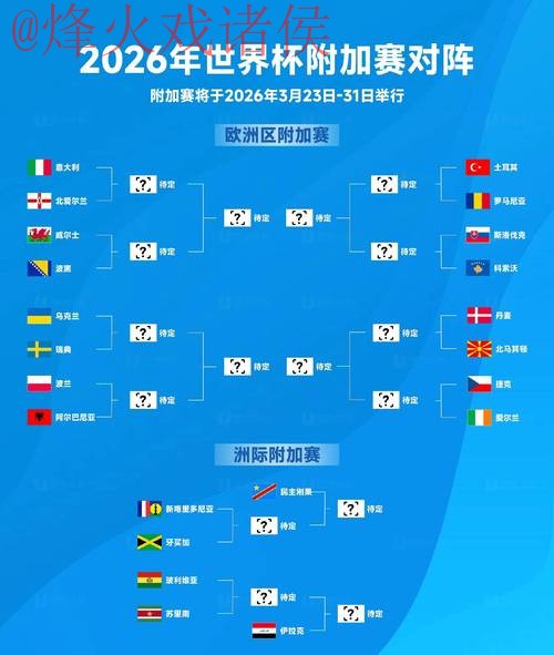 2026世界杯下注实时