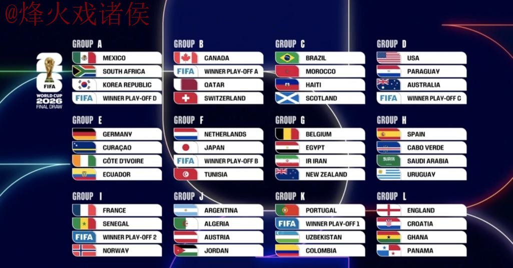 2026世界杯比分下载最新网址 2026世界杯比分下载最新网址
